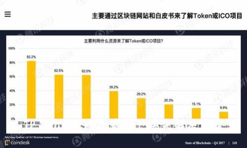 TP Wallet删除后资产丢失解决方案