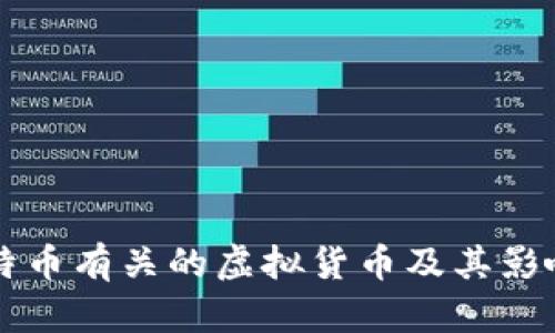 与比特币有关的虚拟货币及其影响分析