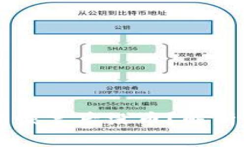 TPWallet助记词恢复后没币？解析原因与解决方案