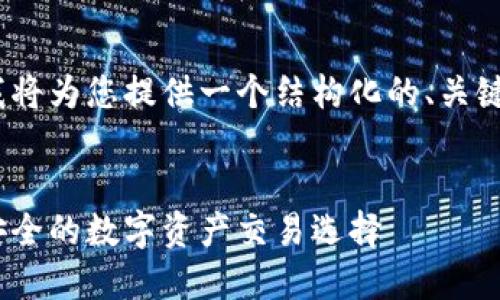 注：由于生成的内容较长，我将为您提供一个结构化的、关键词和部分详细内容的框架。


虚拟币代充值平台：便捷、安全的数字资产交易选择
