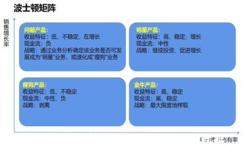 
如何用代码获取TPWallet地址的数据
