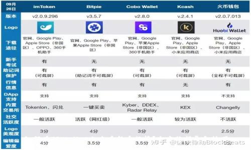 如何在TPWallet上查看新币行情？全方位指导和技巧
