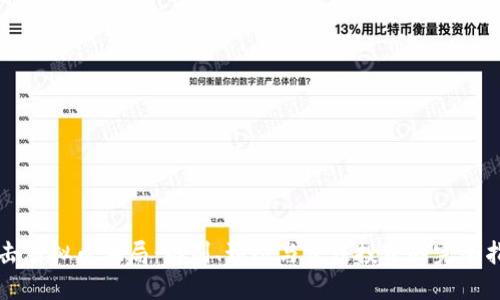 打击虚拟币骗局：辨别、预防与合法投资的完全指南
