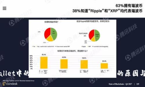 探索TPWallet中的币种变动：无缘无故多了币的原因与解决方案