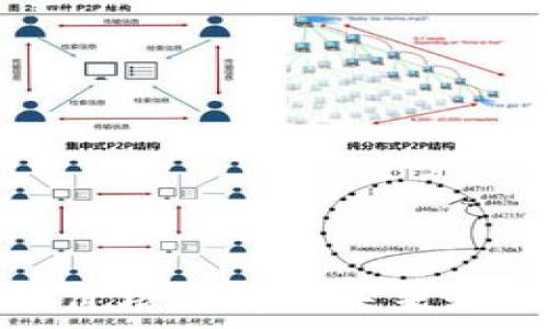   
虚拟币价格分析与未来走势预测