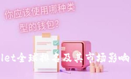 TPWallet全球排名及其市场影响力解析