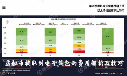虚拟币提取到电子钱包的费用解析及技巧