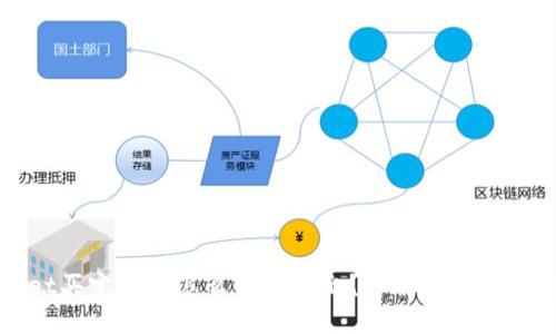 TPWallet买完币后怎么顺利卖出?详解卖出步骤与技巧