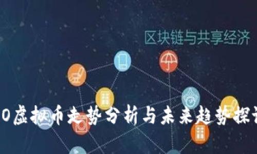HO虚拟币走势分析与未来趋势探讨