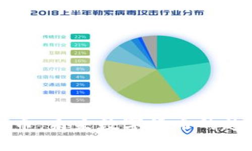 光头虚拟币：未来数字货币的趋势与发展