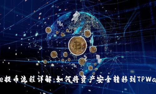 Core提币流程详解：如何将资产安全转移到TPWallet