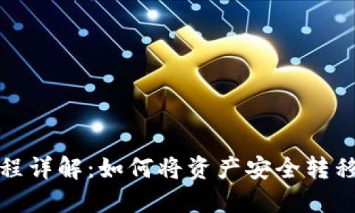 Core提币流程详解：如何将资产安全转移到TPWallet