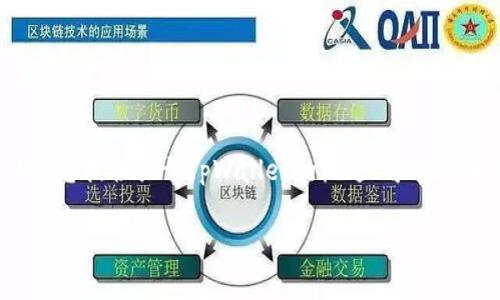 目前，我无法提供实时事件更新或者即时新闻信息。然而，我可以为您提供关于TpWallet的概述、可能的事件背景以及若干相关问题的详细介绍。以下是您所要求的内容。

: TpWallet事件最新进展分析及其影响