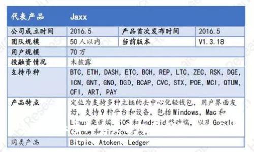 多国禁止虚拟币交易的原因及影响分析