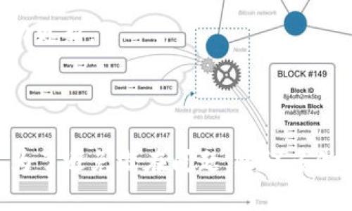    如何通过TPWallet在火币链和币安链之间转移资产  / 
 guanjianci  TPWallet, 火币链, 币安链, 转币  /guanjianci 

 一、什么是TPWallet 
 TPWallet是一款去中心化加密货币钱包，支持多种区块链资产的存储、管理和交易。它的设计理念是为用户提供一个安全、便捷的数字资产管理工具。TPWallet支持火币链、币安链等多种主流区块链，方便用户进行资产的转移和交易。

 二、火币链与币安链的简介 
 火币链是由火币集团推出的区块链技术，主要用于交易所的数字资产交易，具有高效率和低延迟的特点。币安链则由全球最大的数字货币交易所之一币安推出，适用于各种数字资产的发起、交易和管理。两者均有各自的特点和优势，支持的Token和生态系统也各不相同。

 三、TPWallet在火币链和币安链之间转币的步骤 
 用户在TPWallet中进行火币链与币安链之间的资产转移，可以通过以下步骤完成：
 1. **创建或导入钱包**：如果您尚未创建TPWallet，您需要下载TPWallet应用并创建一个新钱包，或者导入已有的钱包。
 2. **添加火币链与币安链资产**：确保您的TPWallet中已经添加了需要转移的火币链资产和币安链资产。您可以通过钱包的“资产”功能进行添加。
 3. **选择转币功能**：在TPWallet的主界面，选择“转账”功能，接着选择需要转移的资产。
 4. **输入接收地址**：在转账页面，填写币安链接收地址。请务必检查地址的正确性，错误的地址可能导致资产无法找回。
 5. **确认转账信息**：在转账信息页面，核对转账金额和接收地址。确认无误后，点击“转账”按钮。
 6. **确认交易**：TPWallet将会进行交易的签名和广播，您可能需要输入密码确认交易，这样资产就会从火币链转移到币安链。

 四、转移过程中可能遇到的问题及解决方案 
 在进行火币链与币安链之间的转移时，用户可能会遇到不同的问题。以下是一些常见问题及解决方案：

h4 1. 转账需求的网络费用问题 /h4
 在进行转账时，用户需要支付一定的网络费用，这笔费用是为了激励矿工处理交易。请确保你的钱包中有足够的代币支付转账手续费。具体手续费的高低会根据网络的繁忙程度和提供的服务质量而有所不同。

h4 2. 地址错误导致的资产丢失 /h4
 如果用户错误地输入了接收地址，资产将无法找回。为了避免这种情况，建议用户在转账前多次核对接收地址，并可以将地址复制粘贴来避免手动输入的错误。同时也要注意不同区块链地址格式的区别，务必对应。

h4 3. 交易确认慢的问题 /h4
 有时候因为网络繁忙或手续费设置低，交易可能会处于“待确认”状态。在这种情况下，用户可以通过查看交易哈希（TxID）来监测自己的交易进度。如果长时间未确认，可以考虑尝试重新发起转账，但需谨慎操作，以免造成重复转账。

h4 4. 查看余额与交易历史不一致的问题 /h4
 有时候用户在TPWallet中查看余额时，可能会发现余额显示不正确或未经更新。在这种情况下，用户可以尝试刷新钱包或退出后重新进入，检查区块链网络上的钱包地址，以确保交易和余额是正确的。

h4 5. 安全问题及如何保护私钥 /h4
 在使用TPWallet等数字货币钱包时，保护私钥至关重要。用户应避免将私钥泄露给他人，建议不要将其存储在网络云上，而应保存在安全的位置。同时，启用多重验证等保护措施，以增强账户的安全性。

 五、常见问题解答 

h4 1. 如何保证TPWallet的安全性？ /h4
 安全性是TPWallet用户最关心的问题之一。为了确保TPWallet的安全性，用户可以采取以下措施：
 - 定期更新钱包应用至最新版本，以避免已知的安全漏洞。
 - 启用生物识别锁或密码保护，以防止未授权访问。
 - 不要在公共场所或不安全的网络环境下使用钱包。
 - 备份钱包私钥或种子短语，并存放在安全的地方，避免丢失。

h4 2. TPWallet支持的链有哪些？ /h4
 TPWallet支持多条区块链，如以太坊、火币链、币安链等。用户可以根据需要添加和管理资产，但具体支持的链可能会随着版本更新而变化。在使用前，查看官方文档是个好习惯。

h4 3. 怎么判断我的转账是否成功？ /h4
 用户可以通过TPWallet中的交易历史查看转账的状态，或者在区块链浏览器中使用交易哈希来查看交易确认情况。如果交易未被确认，可能是因为手续费不足或网络繁忙。

h4 4. 如果我的资产在转账后未到账，该怎么办？ /h4
 如果在转账后未到账，用户可以通过以下步骤进行排查：
 - 检查接收地址是否正确，以及是否在正确的区块链上进行的转账。
 - 通过区块链浏览器查看交易状态，确认是否成功被确认。
 - 如果长时间未到账，可以联系TPWallet客服进行查询。

h4 5. 如何更改TPWallet的语言设置？ /h4
 用户可以在TPWallet的设置中查找“语言设置”选项，根据个人偏好选择需要的语言。设置更改后，应用的用户界面将自动更新。


 六、总结 
 通过TPWallet在火币链与币安链间转移资产的过程相对简单，用户只需确保遵循正确的步骤，同时维护钱包的安全性。为了避免潜在问题，建议多做准备和了解相关知识。掌握加密货币的转移技巧，将使用户在数字资产管理中得心应手。