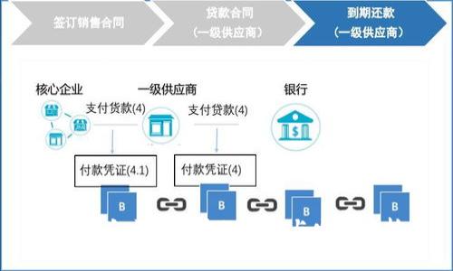 贵州头寸虚拟币的崛起与发展分析