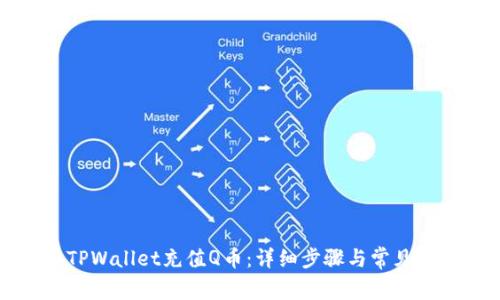 如何在TPWallet充值Q币：详细步骤与常见问题解答