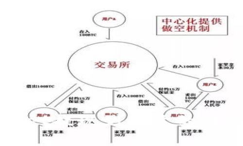 TPWallet提现到欧意的详细指南