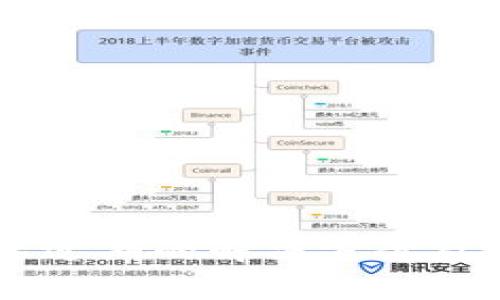 TPWallet提示过期的解决方案及常见问题解析