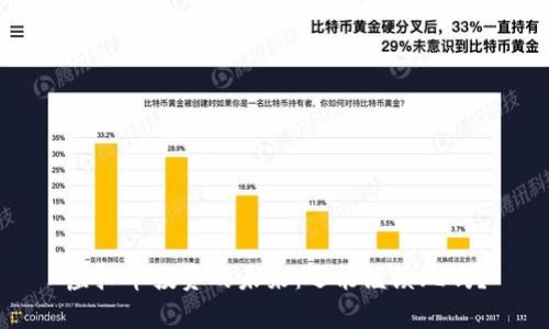 虚拟币投资的未来：还能继续玩吗？