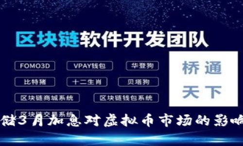 美联储3月加息对虚拟币市场的影响分析
