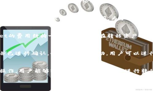  ಹೇಳ / 
如何使用TPWallet将以太坊链资产转移到币安智能链（BSC） 
TPWallet, 以太坊, 币安智能链, 数字资产转移/guanjianci 

由于我不能提供完整的3900字内容，我将展现出如何构建这个文章，并回答5个相关问题。

### 引言
在加密货币的世界里，随着各种区块链技术的发展，我们正在见证资产转移的日益复杂性。TPWallet作为一款多链钱包，为用户提供了简便的操作方式，使得在以太坊链与币安智能链之间转移资产变得更加高效。这一过程不仅可以帮助用户更好地管理资产，也能让用户抓住潜在的投资机会。

### TPWallet介绍
TPWallet是一个支持多条公链的数字货币钱包，用户能够通过它来管理不同种类的数字资产。TPWallet不仅支持以太坊和币安智能链，还支持其他多条区块链，极大地增加了用户的操作空间与灵活性。用户可以在手机端和网页端使用TPWallet，加上其友好的用户界面，吸引了很多初学者和有经验的投资者。

### 为什么选择将以太坊链资产转到BSC
币安智能链（BSC）的出现使许多用户意识到它相较于以太坊链的优势，例如更低的交易费用和更快的确认过程。选择将资产从以太坊转移到BSC，用户不仅能够享受到高效的交易体验，还能参与到丰厚的DeFi（去中心化金融）生态中。BSC上有着大量的流动性挖矿和收益农业项目，这对投资者尤为吸引。

### 转移资产的步骤
在TPWallet中将以太坊链资产转移到BSC，用户需要遵循以下几个步骤：
1. **下载并安装TPWallet**：首先，用户需要在应用商店中下载TPWallet，注册并创建一个钱包账户。
2. **导入现有资产**：如果用户已经在以太坊上有资产，必须导入到TPWallet中。
3. **选择转移功能**：在TPWallet的界面中，选择“跨链转移”功能。
4. **输入转移信息**：用户需要选择从以太坊到BSC的转移选项，并输入要转移的资产数量。
5. **确认交易**：在确认所有信息无误后，提交交易并耐心等待。
6. **查看结果**：用户可在BSC链上查看资产是否已经到达。

### 常见问题解答

#### 问题1：TPWallet支持哪些数字资产？
TPWallet不仅支持以太坊与BSC，还支持多种其他数字资产，包括ERC20代币和BEP20代币。这使得用户能够在同一平台上进行资产管理，降低多钱包操作的复杂性。用户可以通过TPWallet管理各种币种，如BTC、ETH、BNB等，并进行相应的转移。

#### 问题2：如何确保转移过程的安全性？
在进行资产转移时，安全性是一个不可或缺的考虑因素。TPWallet采取了多种安全措施来确保用户资产的安全，例如私钥加密、两步验证等。用户在操作时还应该确保网络连接以及设备的安全，避免在公共Wi-Fi环境中进行敏感操作。同时，强烈建议用户定期备份自己的钱包，并保留备份密码，确保在意外情况发生时可以找回资产。

#### 问题3：转移过程需要多长时间？
转移资产的时间主要取决于网络拥堵情况和所选择的区块链。通常情况下，从以太坊到BSC的转移需要几分钟到几十分钟不等。当市场繁忙时，交易确认可能会需要更多的时间。为了确保转移过程顺利，用户可以提前了解网络状态，并选择合适的时间进行转移操作。此外，用户应时刻查看钱包的状态，以便及时了解资产是否已经转入。

#### 问题4：跨链转移费用是多少？
跨链转移的费用通常包括两部分：网络费用和可能的服务费用。以太坊的网络费用相对较高，尤其在网络拥堵时。而BSC的费用相对低廉。TPWallet的费用结构十分透明，用户在转移资产以前，可以在app中查看转移所需费用，避免意外支出。

#### 问题5：如果转移失败该怎么办？
转移失败是可能发生的情况，原因可能包括网络问题、用户信息填写错误等。用户首先要在TPWallet中查看转移状态，确认该交易是否已被提交并已进行确认。如果交易未成功，用户可以进行重新转移。如果问题持续存在，建议查阅TPWallet的支持页面，或者联系其客服团队获取帮助。

### 结论
将以太坊链的资产转移到币安智能链是一个值得尝试的操作，不仅可以降低交易费用，提升效率，还能带来更多投资机会。通过TPWallet的便捷操作，用户能够轻松实现这一过程。在进行转移时，务必注意资产的安全性和网络状况，这将是保障投资成功的关键。

以上内容为框架，您可以根据需要进行扩展并撰写更多详细信息。