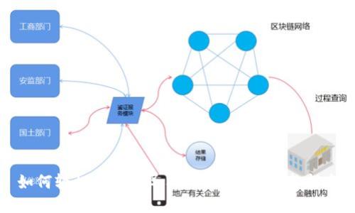 如何轻松从多链导入TPWallet：完整指南