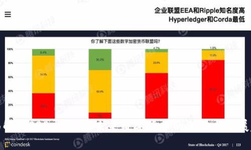 全面解析PPP虚拟币：未来数字货币的潜力与发展趋势