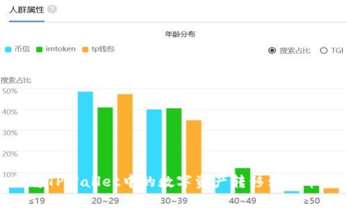 : 如何将TPWallet中的数字资产转移到火币交易所