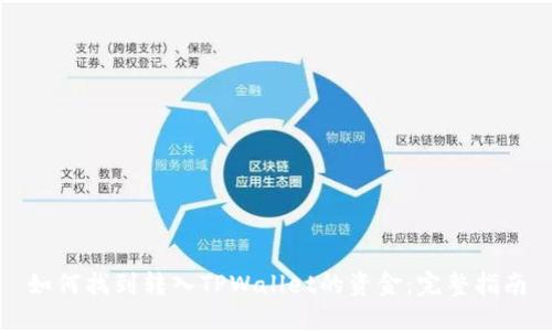 如何找到转入TPWallet的资金：完整指南