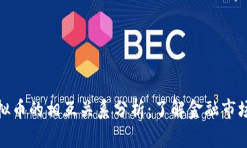 股票与虚拟币的相互关系分析：了解金融市场的新趋势