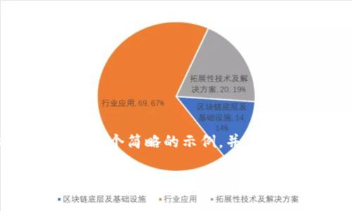 由于内容长度超出限制，我将为您提供一个简略的示例，并在可行的范围内，覆盖所需的结构和内容。

币安提现泰达币到TP Wallet手续费详解
