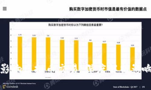 打仗会不会影响虚拟币交易：深度解析影响因素及趋势