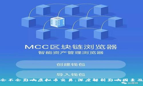打仗会不会影响虚拟币交易：深度解析影响因素及趋势
