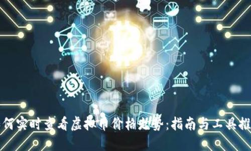 如何实时查看虚拟币价格走势：指南与工具推荐