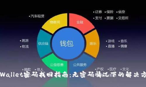 TPWallet密码找回指南：无密码情况下的解决方案