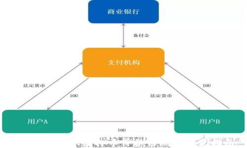 
2023年419虚拟币价格预测与投资指南