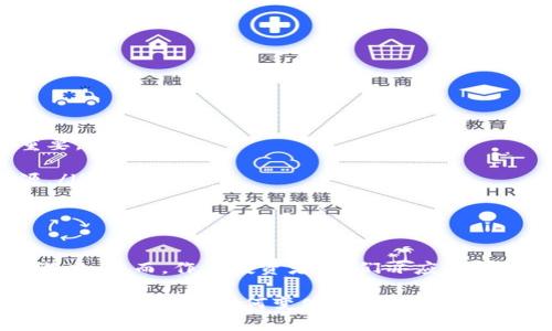 baioti全面解析虚拟币Moon：投资、风险与未来趋势/baioti
虚拟币, Moon, 投资, 区块链, 加密货币/guanjianci

引言
近年来，虚拟币的兴起为全球金融市场掀起了波澜，尤其是在普通投资者中引发了广泛关注。作为其中一员，Moon虚拟币以其独特的技术背景和创新潜力，逐渐吸引了越来越多的目光。本文将全面分析Moon虚拟币，从基础概念到投资策略、风险评估及未来发展趋势，并解答一些与该币相关的常见问题。

Moon虚拟币的概述
Moon币，作为一种新型加密货币，旨在通过区块链技术实现更高效的交易和数据安全。它的设计理念不仅仅是作为一种交易媒介，更注重如何通过社区参与和激励机制来推动生态系统的发展。
Moon币的运行基于去中心化、透明化的原则，同时利用智能合约来确保交易的安全性及自动化。随着区块链技术的普及，Moon币也逐渐在市场上占据了一席之地。

投资Moon虚拟币的理由
在选择投资虚拟币时，Moon虚拟币的投资理由主要集中在以下几个方面：
ul
    listrong技术优势：/strongMoon虚拟币基于先进的区块链技术，提供更快的交易速度和更低的交易费用。这使得Moon在用户体验上具有显著优势。/li
    listrong社区支撑：/strong一个强大的社区是任何虚拟币成功的基础。Moon拥有积极参与的社区成员，这帮助其形成了良好的市场接受度。/li
    listrong市场前景：/strong随着全球对加密货币的认可度提高，Moon币作为一种新兴货币，潜在的增值空间不可小觑。/li
    listrong多样化应用：/strongMoon不仅限于P2P交易，还可能在多个业务场景中发挥其作用，例如虚拟商品购买、智能合约执行等。/li
/ul

投资Moon虚拟币的风险
尽管Moon虚拟币具有良好的投资前景，但投资者也需清楚其中潜在的风险：
ul
    listrong市场波动：/strong虚拟币市场的波动性极大，价格可能在短时间内剧烈变化，导致投资者资产急剧缩水。/li
    listrong监管风险：/strong各国对虚拟货币的监管政策仍在不断变化，未来可能会对Moon币的流通性和合法性产生影响。/li
    listrong技术风险：/strong虽然区块链技术相对安全，但并不意味着绝对无风险，黑客攻击及智能合约漏洞可能对资产安全造成威胁。/li
    listrong市场竞争：/strong加密货币行业竞争异常激烈，众多虚拟币同时争夺市场份额，未来的生存与发展将面临严峻考验。/li
/ul

Moon虚拟币的未来发展趋势
随着技术进步和市场发展，Moon虚拟币的未来趋势可能会体现在以下几个方面：
ul
    listrong技术迭代：/strong为了保持竞争力，Moon币需要不断进行技术升级，提升交易效率和安全性。/li
    listrong合作伙伴关系：/strong与其他领域的企业合作，可以拓展Moon币的应用场景，提高其市场认可度及实际价值。/li
    listrong社区持续发展：/strong增强社区参与度和活跃度，吸引更多用户参与，可以推动Moon生态的完善与创新。/li
    listrong合规化进程：/strong在监管环境不断变化的背景下，Moon币需加强合规管理，以获得市场的广泛承认。/li
/ul

常见问题解答

问题1：如何购买Moon虚拟币？
购买Moon虚拟币是许多投资者最关心的问题之一。总体来说，购买Moon币的步骤如下：
ol
    listrong选择一个合适的交易所：/strong首先，要选择一个支持Moon虚拟币的交易所。常见的交易所包括Binance、Coinbase等，用户需根据当地法规和交易所支持的币种来选择。/li
    listrong创建账户：/strong访问所选交易所的官网，进行注册并完成身份验证。大多数交易所会要求用户提供一些个人信息和身份证明文件。/li
    listrong充值资产：/strong在账户创建后，用户需要充值资产以便于购买Moon币。一般交易所支持法币充值、其他虚拟币兑换等方式。/li
    listrong下单购买：/strong在账户余额充足后，用户可以选择购买Moon虚拟币，输入希望购买的数量与价格，确认后完成交易。/li
/ol
需要注意的是，在进行任何投资交易之前，请务必仔细研究Moon币的市场表现以及相关的法律法规。

问题2：Moon虚拟币是否安全？
所有投资领域都有风险，而虚拟币市场尤为显著。Moon虚拟币的安全性取决于多个方面：
ul
    listrong技术安全：/strongMoon币依赖的区块链技术经过不断的，相对安全。但是，用户仍需警惕黑客攻击、网络钓鱼等风险。/li
    listrong钱包安全：/strong选择安全性高的钱包存储Moon币至关重要。硬件钱包相较于软件钱包具有更高的安全性，能有效抵抗黑客攻击。/li
    listrong用户行为：/strong用户在交易所中输入密码时需注意，避免在公共网络或不安全的环境下操作。/li
/ul
总的来说，Moon虚拟币在技术与运营上具备一定的安全保障，但作为投资者，合理的风险控制和安全意识不可忽视。

问题3：Moon虚拟币的社区和生态系统是怎样的？
Moon虚拟币的生态系统主要以其社区为基础。一个强大的、活跃的社区是Moon币成功的关键：
ul
    listrong社区参与：/strongMoon币的社区成员通常会通过论坛、社交媒体、线下活动等方式积极参与，提供技术支持和市场推广。/li
    listrong开发者支持：/strong随着社区的壮大，越来越多的开发者参与到Moon的生态系统中，致力于创新应用和项目持续发展。/li
    listrong激励机制：/strong通过设立奖励机制，例如社区投票、空投和质押等方式，社区成员的参与能够直接影响Moon币的发展方向。/li
/ul
加强社区的凝聚力与参与感，有助于提升Moon币的市场认可度及持久发展。

问题4：Moon虚拟币的技术背景是什么？
Moon虚拟币建立在高效且安全的区块链技术基础上，其技术背景包括：
ul
    listrong区块链技术：/strongMoon币利用区块链技术，实现去中心化和透明化，每一笔交易都在网络中进行验证，确保数据的不可篡改性。/li
    listrong智能合约：/strong通过智能合约的编程，Moon币的应用场景不仅限于交易，还可用于更复杂的应用逻辑，提升其使用价值。/li
    listrong分布式账本：/strongMoon的分布式账本保证了所有用户均可随时访问并核实交易历史，提升了信任度。/li
/ul
技术的不断创新与迭代是Moon币未来发展的基础，依靠先进的技术背景，Moon币在市场中的竞争力将不断增强。

问题5：Moon虚拟币的未来投资前景如何？
探讨Moon虚拟币的未来投资前景需结合市场趋势与自身特性：
ul
    listrong市场需求：/strong随着虚拟币的使用范围日益广泛，Moon币有机会填补特定市场需求，通过创新吸引更多用户。/li
    listrong技术更新：/strong持续的技术创新将帮助Moon在竞争中立于不败之地，尤其在安全性与交易效率方面的提升极为重要。/li
    listrong合规性：/strong若Moon币能在现有的法律框架中制定合理的发展策略，将极大提高其投资吸引力和市场地位。/li
    listrong社区活力：/strong社区对于Moon币的支持与参与是其长远发展的动力之一，强大的社区可为其提供更多机会和资源。/li
/ul
综上所述，Moon虚拟币在未来的投资前景方面充满潜力，但要实现持续增长依旧需要各个方面的努力和良好的市场环境。

结论
总的来说，Moon虚拟币作为一种新兴的加密货币，凭借其独特的技术优势、强大的社区支持、丰富的应用场景等，展现出良好的投资潜力。然而，作为投资者，我们亦应保持理智，警惕潜在风险，谨慎决策。随着区块链技术的不断发展，Moon虚拟币的未来值得期待，我们必将持续关注其动态，发现更多机会。

本文从多个角度对Moon虚拟币进行了详细分析，旨在为投资者提供全面的信息与建议，希望能够助您做出明智的投资决策。无论未来的市场形态如何变化，拥有扎实的知识与经验将是您在投资路上的最大财富。