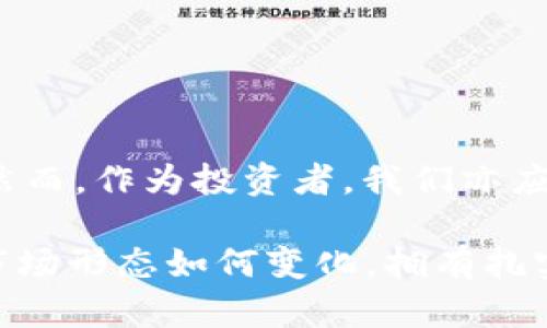 baioti全面解析虚拟币Moon：投资、风险与未来趋势/baioti
虚拟币, Moon, 投资, 区块链, 加密货币/guanjianci

引言
近年来，虚拟币的兴起为全球金融市场掀起了波澜，尤其是在普通投资者中引发了广泛关注。作为其中一员，Moon虚拟币以其独特的技术背景和创新潜力，逐渐吸引了越来越多的目光。本文将全面分析Moon虚拟币，从基础概念到投资策略、风险评估及未来发展趋势，并解答一些与该币相关的常见问题。

Moon虚拟币的概述
Moon币，作为一种新型加密货币，旨在通过区块链技术实现更高效的交易和数据安全。它的设计理念不仅仅是作为一种交易媒介，更注重如何通过社区参与和激励机制来推动生态系统的发展。
Moon币的运行基于去中心化、透明化的原则，同时利用智能合约来确保交易的安全性及自动化。随着区块链技术的普及，Moon币也逐渐在市场上占据了一席之地。

投资Moon虚拟币的理由
在选择投资虚拟币时，Moon虚拟币的投资理由主要集中在以下几个方面：
ul
    listrong技术优势：/strongMoon虚拟币基于先进的区块链技术，提供更快的交易速度和更低的交易费用。这使得Moon在用户体验上具有显著优势。/li
    listrong社区支撑：/strong一个强大的社区是任何虚拟币成功的基础。Moon拥有积极参与的社区成员，这帮助其形成了良好的市场接受度。/li
    listrong市场前景：/strong随着全球对加密货币的认可度提高，Moon币作为一种新兴货币，潜在的增值空间不可小觑。/li
    listrong多样化应用：/strongMoon不仅限于P2P交易，还可能在多个业务场景中发挥其作用，例如虚拟商品购买、智能合约执行等。/li
/ul

投资Moon虚拟币的风险
尽管Moon虚拟币具有良好的投资前景，但投资者也需清楚其中潜在的风险：
ul
    listrong市场波动：/strong虚拟币市场的波动性极大，价格可能在短时间内剧烈变化，导致投资者资产急剧缩水。/li
    listrong监管风险：/strong各国对虚拟货币的监管政策仍在不断变化，未来可能会对Moon币的流通性和合法性产生影响。/li
    listrong技术风险：/strong虽然区块链技术相对安全，但并不意味着绝对无风险，黑客攻击及智能合约漏洞可能对资产安全造成威胁。/li
    listrong市场竞争：/strong加密货币行业竞争异常激烈，众多虚拟币同时争夺市场份额，未来的生存与发展将面临严峻考验。/li
/ul

Moon虚拟币的未来发展趋势
随着技术进步和市场发展，Moon虚拟币的未来趋势可能会体现在以下几个方面：
ul
    listrong技术迭代：/strong为了保持竞争力，Moon币需要不断进行技术升级，提升交易效率和安全性。/li
    listrong合作伙伴关系：/strong与其他领域的企业合作，可以拓展Moon币的应用场景，提高其市场认可度及实际价值。/li
    listrong社区持续发展：/strong增强社区参与度和活跃度，吸引更多用户参与，可以推动Moon生态的完善与创新。/li
    listrong合规化进程：/strong在监管环境不断变化的背景下，Moon币需加强合规管理，以获得市场的广泛承认。/li
/ul

常见问题解答

问题1：如何购买Moon虚拟币？
购买Moon虚拟币是许多投资者最关心的问题之一。总体来说，购买Moon币的步骤如下：
ol
    listrong选择一个合适的交易所：/strong首先，要选择一个支持Moon虚拟币的交易所。常见的交易所包括Binance、Coinbase等，用户需根据当地法规和交易所支持的币种来选择。/li
    listrong创建账户：/strong访问所选交易所的官网，进行注册并完成身份验证。大多数交易所会要求用户提供一些个人信息和身份证明文件。/li
    listrong充值资产：/strong在账户创建后，用户需要充值资产以便于购买Moon币。一般交易所支持法币充值、其他虚拟币兑换等方式。/li
    listrong下单购买：/strong在账户余额充足后，用户可以选择购买Moon虚拟币，输入希望购买的数量与价格，确认后完成交易。/li
/ol
需要注意的是，在进行任何投资交易之前，请务必仔细研究Moon币的市场表现以及相关的法律法规。

问题2：Moon虚拟币是否安全？
所有投资领域都有风险，而虚拟币市场尤为显著。Moon虚拟币的安全性取决于多个方面：
ul
    listrong技术安全：/strongMoon币依赖的区块链技术经过不断的，相对安全。但是，用户仍需警惕黑客攻击、网络钓鱼等风险。/li
    listrong钱包安全：/strong选择安全性高的钱包存储Moon币至关重要。硬件钱包相较于软件钱包具有更高的安全性，能有效抵抗黑客攻击。/li
    listrong用户行为：/strong用户在交易所中输入密码时需注意，避免在公共网络或不安全的环境下操作。/li
/ul
总的来说，Moon虚拟币在技术与运营上具备一定的安全保障，但作为投资者，合理的风险控制和安全意识不可忽视。

问题3：Moon虚拟币的社区和生态系统是怎样的？
Moon虚拟币的生态系统主要以其社区为基础。一个强大的、活跃的社区是Moon币成功的关键：
ul
    listrong社区参与：/strongMoon币的社区成员通常会通过论坛、社交媒体、线下活动等方式积极参与，提供技术支持和市场推广。/li
    listrong开发者支持：/strong随着社区的壮大，越来越多的开发者参与到Moon的生态系统中，致力于创新应用和项目持续发展。/li
    listrong激励机制：/strong通过设立奖励机制，例如社区投票、空投和质押等方式，社区成员的参与能够直接影响Moon币的发展方向。/li
/ul
加强社区的凝聚力与参与感，有助于提升Moon币的市场认可度及持久发展。

问题4：Moon虚拟币的技术背景是什么？
Moon虚拟币建立在高效且安全的区块链技术基础上，其技术背景包括：
ul
    listrong区块链技术：/strongMoon币利用区块链技术，实现去中心化和透明化，每一笔交易都在网络中进行验证，确保数据的不可篡改性。/li
    listrong智能合约：/strong通过智能合约的编程，Moon币的应用场景不仅限于交易，还可用于更复杂的应用逻辑，提升其使用价值。/li
    listrong分布式账本：/strongMoon的分布式账本保证了所有用户均可随时访问并核实交易历史，提升了信任度。/li
/ul
技术的不断创新与迭代是Moon币未来发展的基础，依靠先进的技术背景，Moon币在市场中的竞争力将不断增强。

问题5：Moon虚拟币的未来投资前景如何？
探讨Moon虚拟币的未来投资前景需结合市场趋势与自身特性：
ul
    listrong市场需求：/strong随着虚拟币的使用范围日益广泛，Moon币有机会填补特定市场需求，通过创新吸引更多用户。/li
    listrong技术更新：/strong持续的技术创新将帮助Moon在竞争中立于不败之地，尤其在安全性与交易效率方面的提升极为重要。/li
    listrong合规性：/strong若Moon币能在现有的法律框架中制定合理的发展策略，将极大提高其投资吸引力和市场地位。/li
    listrong社区活力：/strong社区对于Moon币的支持与参与是其长远发展的动力之一，强大的社区可为其提供更多机会和资源。/li
/ul
综上所述，Moon虚拟币在未来的投资前景方面充满潜力，但要实现持续增长依旧需要各个方面的努力和良好的市场环境。

结论
总的来说，Moon虚拟币作为一种新兴的加密货币，凭借其独特的技术优势、强大的社区支持、丰富的应用场景等，展现出良好的投资潜力。然而，作为投资者，我们亦应保持理智，警惕潜在风险，谨慎决策。随着区块链技术的不断发展，Moon虚拟币的未来值得期待，我们必将持续关注其动态，发现更多机会。

本文从多个角度对Moon虚拟币进行了详细分析，旨在为投资者提供全面的信息与建议，希望能够助您做出明智的投资决策。无论未来的市场形态如何变化，拥有扎实的知识与经验将是您在投资路上的最大财富。
