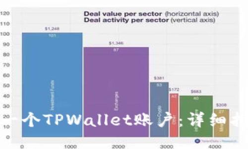 如何开发一个TPWallet账户：详细指南与步骤