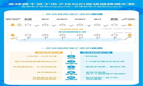 2023年虚拟化币排名及市场分析