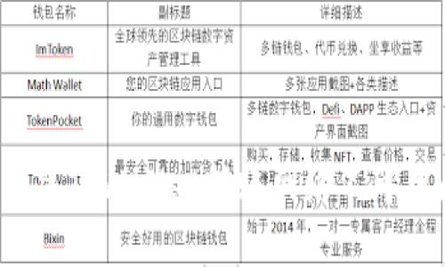 如何解决TPWallet转账网络不可用问题？