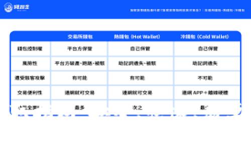 tpwallet资金提取指南：安全、快速、简单的资金提现方式