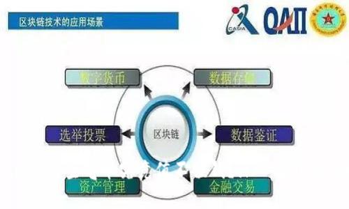 TPWallet的空气币究竟值不值钱？深入解析市场现状