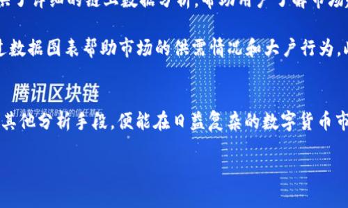   如何使用TPWallet查询虚拟币大户信息 / 
 guanjianci TPWallet, 虚拟货币, 大户查询, 区块链分析 /guanjianci 

引言
在现今的数字货币市场，了解大户（即持有大量虚拟货币的账户）信息对于投资者十分重要。大户的交易行为往往会影响市场走势，因此许多投资者希望能通过分析大户的交易活动来制定自己的投资策略。TPWallet作为一个数字货币钱包，提供了一些工具和功能来帮助用户查询大户信息。本文将详细介绍如何在TPWallet上查询虚拟币大户信息，并探讨与此相关的重要问题。

TPWallet概述
TPWallet是一个多链数字货币钱包，支持多种区块链资产的存储与管理。用户可以通过TPWallet来发送、接收和交易不同类型的加密货币。除了基本的数字货币存储功能，TPWallet还集成了一些先进的工具，帮助用户进行资产分析和管理，比如大户查询功能。这些工具通过区块链分析，提供有关各个账户持有币量及其交易行为的信息。

如何在TPWallet上查询虚拟币大户
查询虚拟币大户信息的一般步骤如下：
ol
    listrong下载并安装TPWallet：/strong首先，用户需要在应用商店或官方网站下载并安装TPWallet应用。/li
    listrong创建或导入钱包：/strong用户可以选择创建一个新钱包或导入一个已存在的钱包。确保妥善保管私钥和助记词，以确保资产安全。/li
    listrong访问大户查询功能：/strong在TPWallet的主界面中，找到并点击“大户查询”功能。该功能可能在资产分析或区块链分析模块下。/li
    listrong选择币种：/strong用户可以从支持的币种列表中选择要查询的大户信息。通常，大多数交易所和钱包都支持比特币、以太坊等主流币种。/li
    listrong查看结果：/strong系统将展示当前选定币种的大户信息，包括各个地址的持币量、交易记录等数据。/li
ol

虚拟币大户对市场的影响
大户在市场中扮演着重要角色，其持有的币量往往远超普通投资者。他们的交易行为可能导致市场价格的大幅波动。例如，大户突然抛售大量持有的数字货币，可能导致市场价格迅速下跌。反之，如果大户频繁买入，则可能引发市场上涨。因此，了解他们的动向对于投资者来说至关重要。

相关问题及解答

h4问题1：如何识别和定义大户账户？/h4
大户一般是指在某个特定区块链网络中持有大量特定数字货币的地址。在大多数情况下，这类账户的持有量要达到一定的阈值，通常在几千到几万枚以上。识别大户账户的第一步是利用区块链分析工具来获取特定地址的持币量、交易频率等数据，结合对市场的整体了解，投资者可以更好地判断哪些地址属于大户。

值得注意的是，某些大户可能是基于项目方的需求而持有这些币，如项目方钱包、交易所冷钱包等。因此，在进行大户分析时，投资者也需要关注这些特殊账户的活动和背后的目的。同时，投资者可以关注大户的交易模式，了解他们在不同市场环境下的行为，从而有助于制定更有效的交易策略。

h4问题2：TPWallet是否提供实时的大户活动通知？/h4
TPWallet在功能上非常丰富，包括大户活动通知。这项功能可以帮助用户及时了解大户的交易行为，从而把握市场动向。使用TPWallet的用户可以设置特定的参数，比如监控大户账户的交易频率或持有量的变化。当大户账户发生大额转账、买卖时，系统会即时发送通知给用户。这对于主动管理投资组合是非常有利的。

此外，用户还可以通过分析这些通知来预测市场走势，避免在大户抛售时盲目跟进。在使用这一功能时，用户需要设定合适的提醒阈值，以避免信息过载和不必要的交易频繁。

h4问题3：如何利用TPWallet分析市场大户的交易行为？/h4
通过TPWallet，用户不仅可以查找大户的持币信息，还可以深入分析他们的交易行为。TPWallet提供了图表和数据分析工具，帮助用户可视化大户的交易模式。分析这些数据，用户可以获得有关市场供需平衡的深刻见解，掌握最佳的交易时机。

比如，分析某个大户在过去几周的交易记录，发现其在价格低点时买入，价格高点时抛售，这意味着该大户在进行“低买高卖”的操作策略。投资者可以参考这些信息，调整自己的买入卖出策略，从而可能获得更高的投资回报。

h4问题4：在TPWallet上查找大户信息的局限性是什么？/h4
虽然TPWallet提供了丰富的查询功能，但用户在使用过程中仍需注意一些局限性。首先，TPWallet仅能分析链上数据，因此对于跨链交易或在不同钱包之间转移的资金，其交易行为可能不会被准确捕捉到。此外，对于某些隐私币种（如门罗币、达世币等），由于其隐私保护机制的远高于其他币种，TPWallet可能无法提供精准的大户信息。

另外，即使用户获得了大户的活动信息，也不意味着能够准确预测市场走势。这类分析需要结合其他市场因素、技术指标及基本面分析进行综合判断。因此，在进行任何投资决策前，投资者都应谨慎评估各种风险和可能性。

h4问题5：除了TPWallet，还有哪些工具可以查询虚拟币大户？/h4
除了TPWallet，还有许多其他工具和平台可以用于查询虚拟币大户的信息。其中一些较为知名的平台包括TokenAnalyst、Whale Alert和Glassnode等。这些平台提供了详细的链上数据分析，帮助用户了解市场趋势及主要大户的交易活动。

例如，TokenAnalyst提供的是关于主流资产的大户活动数据，而Whale Alert专注于实时监测大量转账并及时推送通知。Glassnode则提供链上数据的深入分析，通过数据图表帮助市场的供需情况和大户行为。此外，这些工具各有其独特的侧重点，投资者可以根据自己的需求选择合适的平台进行使用。

结论
通过TPWallet查询虚拟币大户信息，不仅可以帮助用户掌握市场动态，还能为制定交易策略提供有力支持。虽然存在一些局限性，但只要用户合理利用这些工具，结合其他分析手段，便能在日益复杂的数字货币市场中获得竞争优势。无论是新手还是资深投资者，掌握大户的信息分析能力都将成为在市场中成功的关键。

希望本文对您理解如何使用TPWallet查询虚拟币大户信息有所帮助，也期待您能在数字货币投资中获得成功。