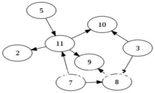 揭秘成都虚拟M币：如何运作及其在数字经济中的未来