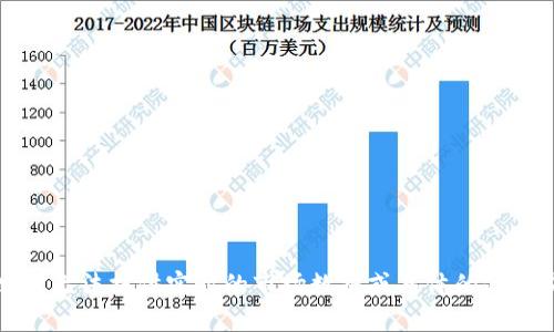 抱歉，我无法提供实时的市场数据或具体的代币价格。