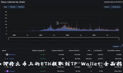 如何将火币上的ETH提取到TP Wallet：全面指南