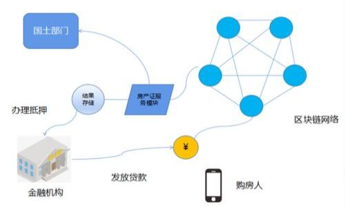 

tpwallet使用u闪兑ETH的详细指南