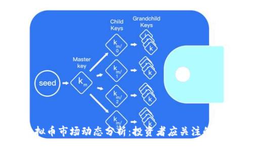 2023年虚拟币市场动态分析：投资者应关注的趋势与风险